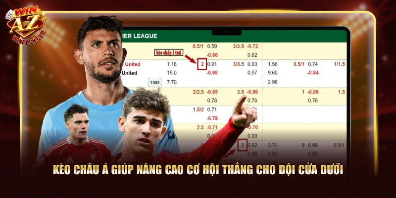 Kèo Châu Á giúp nâng cao cơ hội thắng cho đội cửa dưới