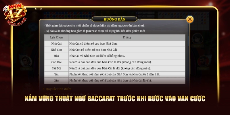 Nắm vững thuật ngữ Baccarat trước khi bước vào ván cược